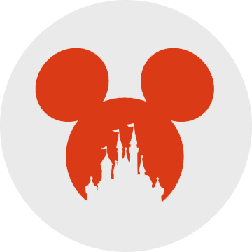 FAQ: Disney Gift Cards