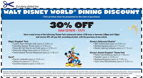  Walt Disney World Resort Dining Discount Voucher