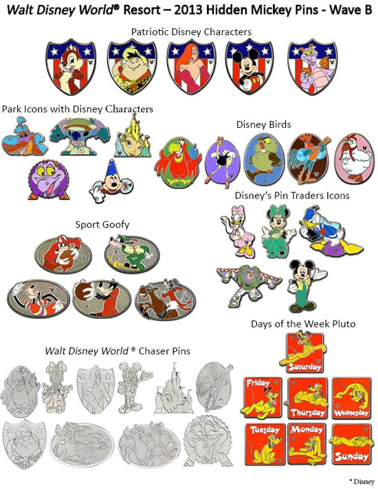 Disney Trading Pin Mickey Icons Glove 