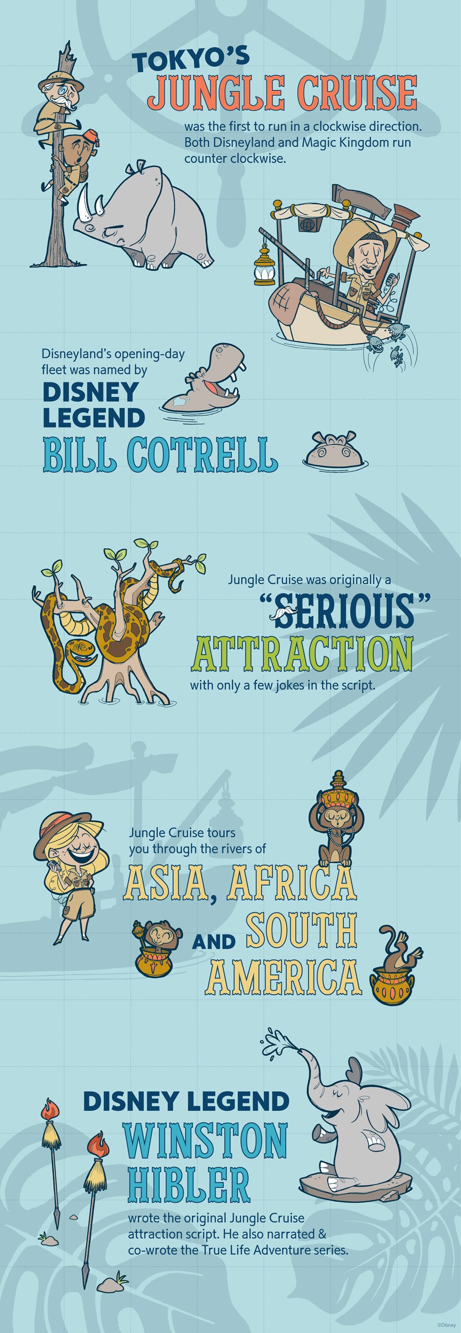 5 Jungle Cruise Fun Facts