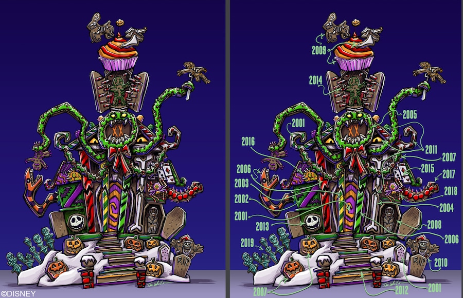 Graphic showing past elements in the 2021 Haunted Mansion Holiday Gingerbread House at Disneyland Park