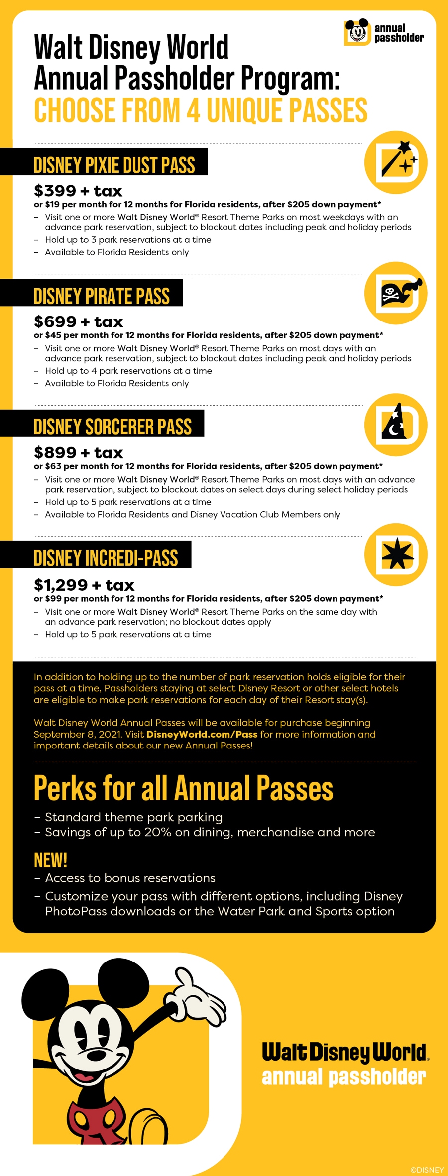 Disney Park Pass Reservation System - Walt Disney World 