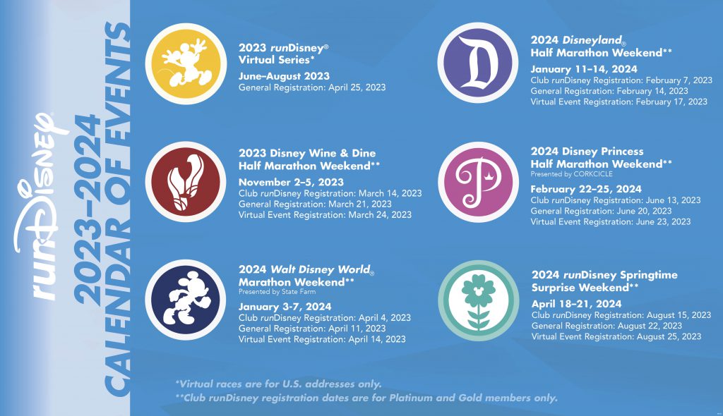 RunDisney Shares 2023 2024 Race Schedule Including Return Of Races To Disneyland Resort