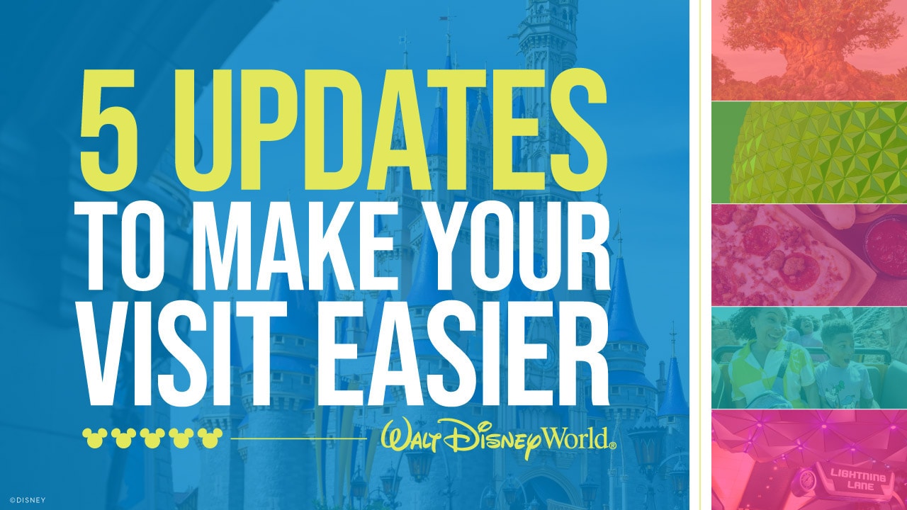 Disney World Prepares for Advance Theme Park Reservation System - Disney  Tourist Blog