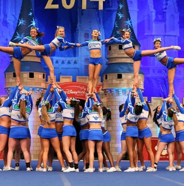 International All-Star Championship (UCA) International All-Star Championship (UCA)