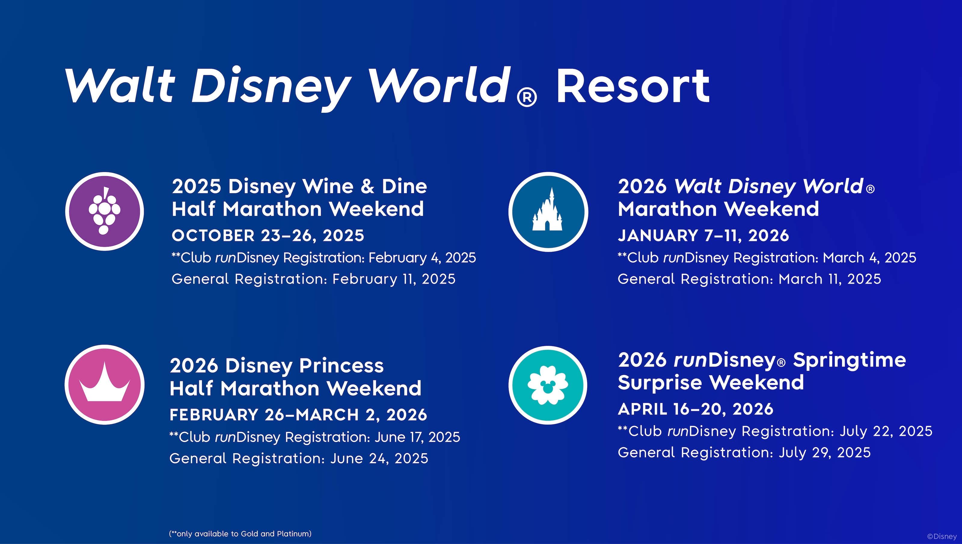 Race Season Calendar runDisney
