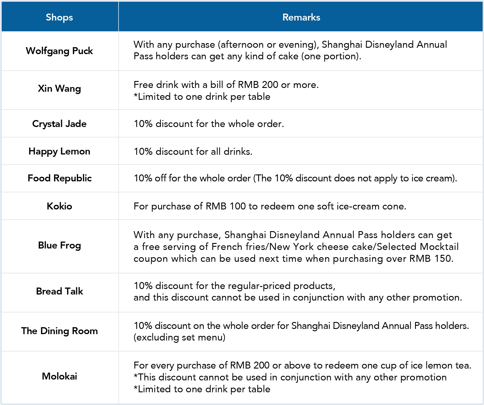 shanghai disneyland tickets shanghai disney resort