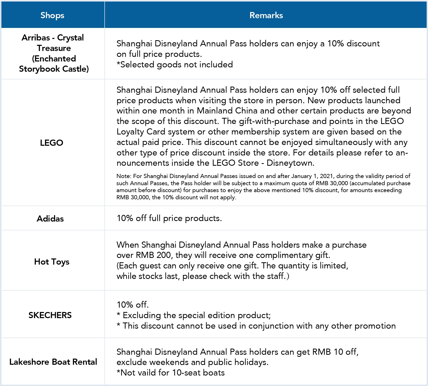 shanghai disneyland tickets shanghai disney resort