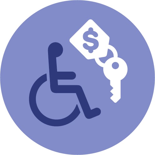 Icon for Wheelchair & ECV Rental