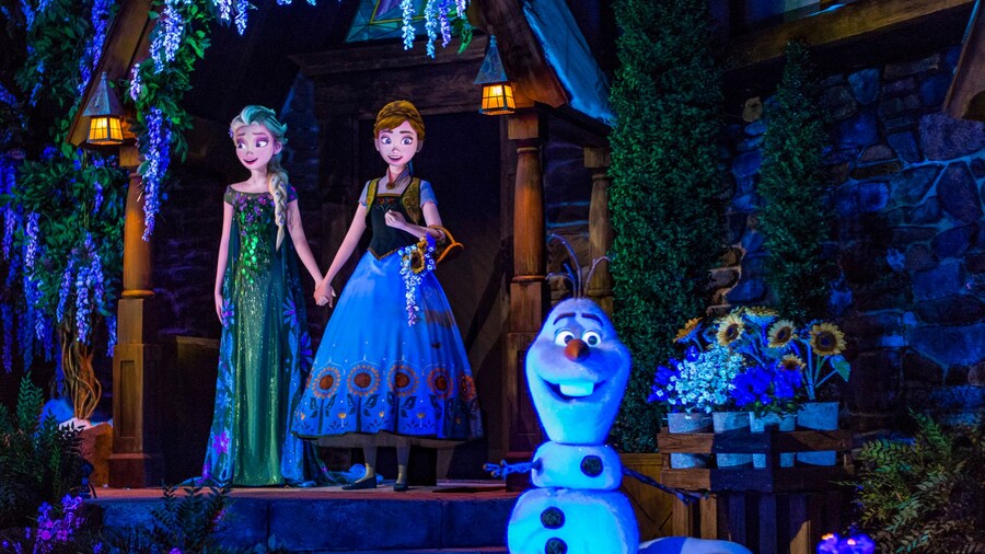 Los Personajes de Frozen: Anna, Elsa y Olaf