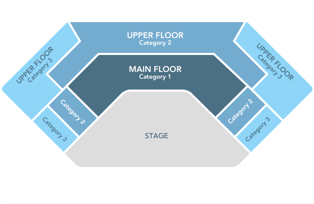 Disney S Spirit Of Aloha Dinner Show Walt Disney World Resort