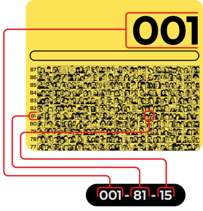 Illustration on how to find your image among the Leave a Legacy panels